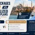 Dental Packages in Turkey vs Personalized Treatment Plans: What International Patients Should Know in 2026